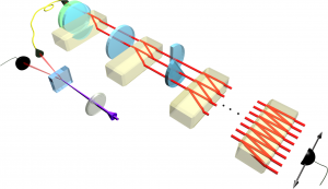 Photonic split-step quantum walk implementation